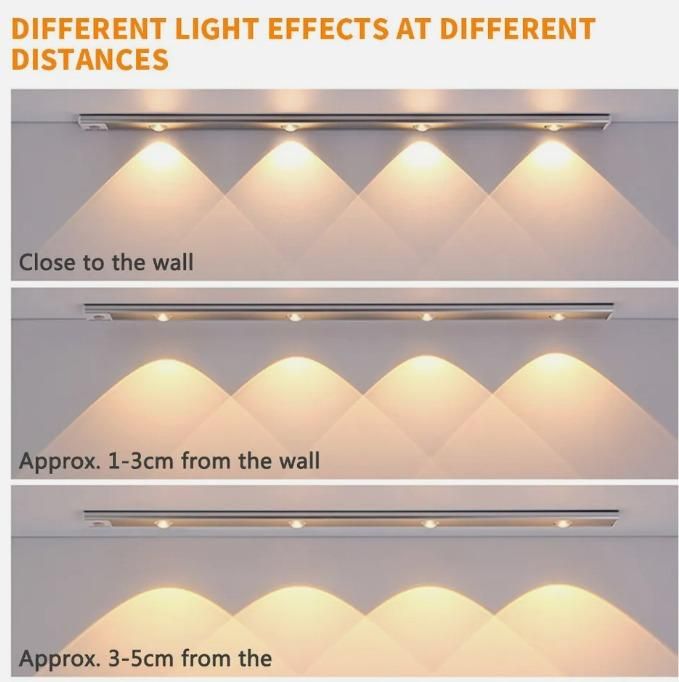 ZenGlow Motion LED – Smart, Dimmable & Color-Changing Motion Sensor Light, USB Rechargeable for Hallways, Closets & Bedrooms