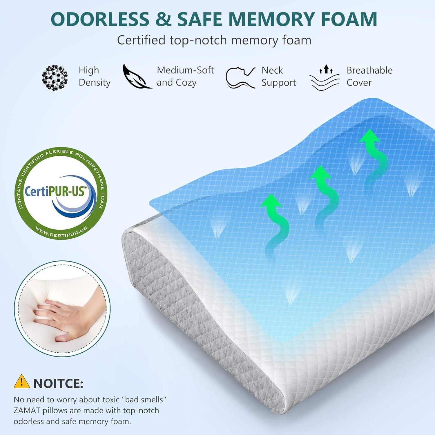 SleepWell Neck Support Pillow – Ergonomic Memory Foam for Travel, Home & Office | Pain Relief & Comfortable Sleep