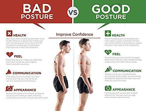 BackAlign Posture Belt – Adjustable, Breathable Back Support Belt for Men & Women, Corrects Posture & Relieves Back Pain