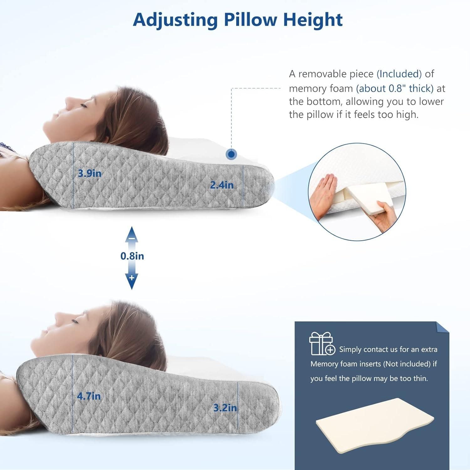 SleepWell Neck Support Pillow – Ergonomic Memory Foam for Travel, Home & Office | Pain Relief & Comfortable Sleep